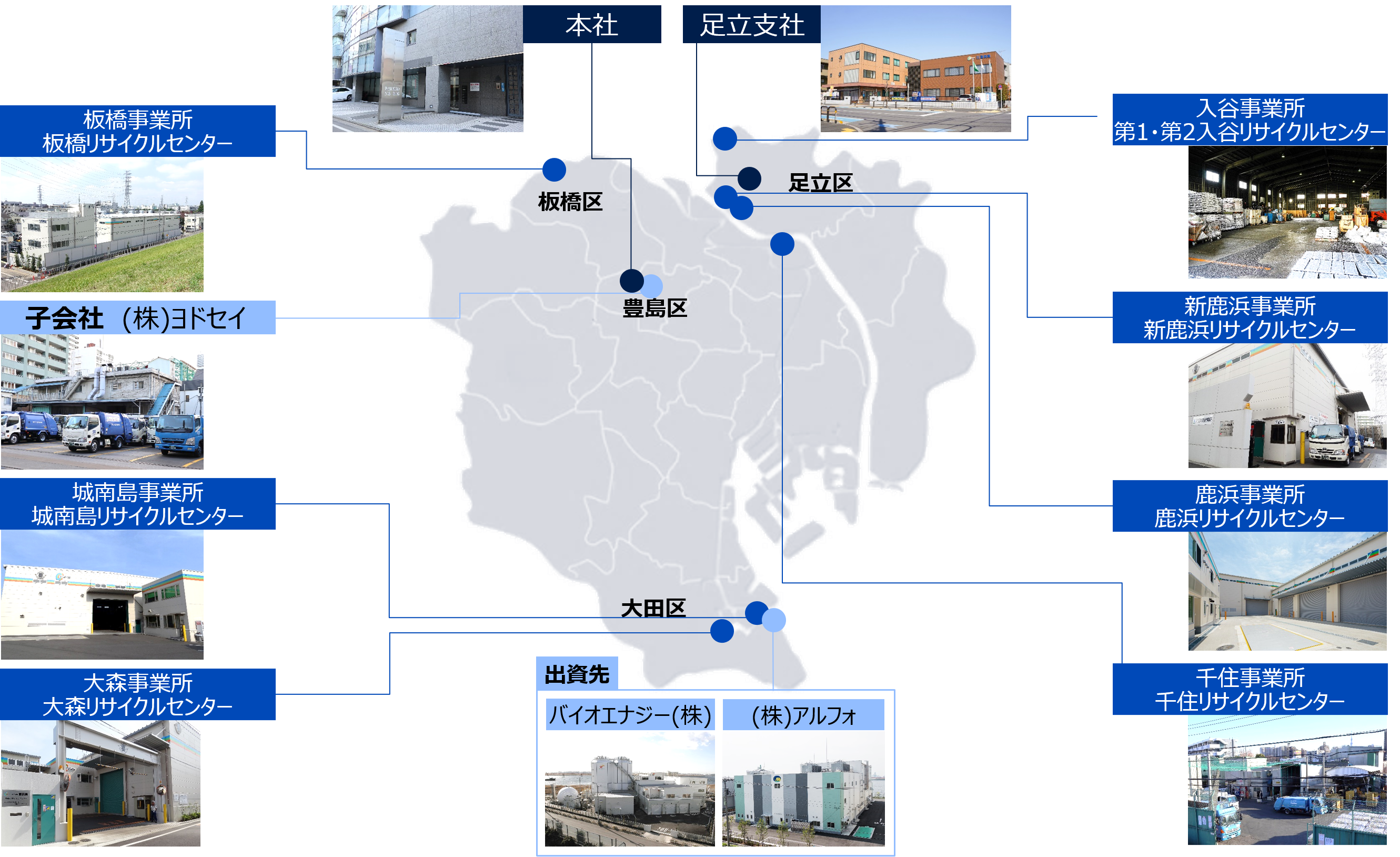 グループ拠点図と出資先リサイクルセンター